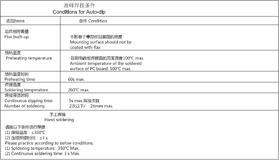 焊接条件